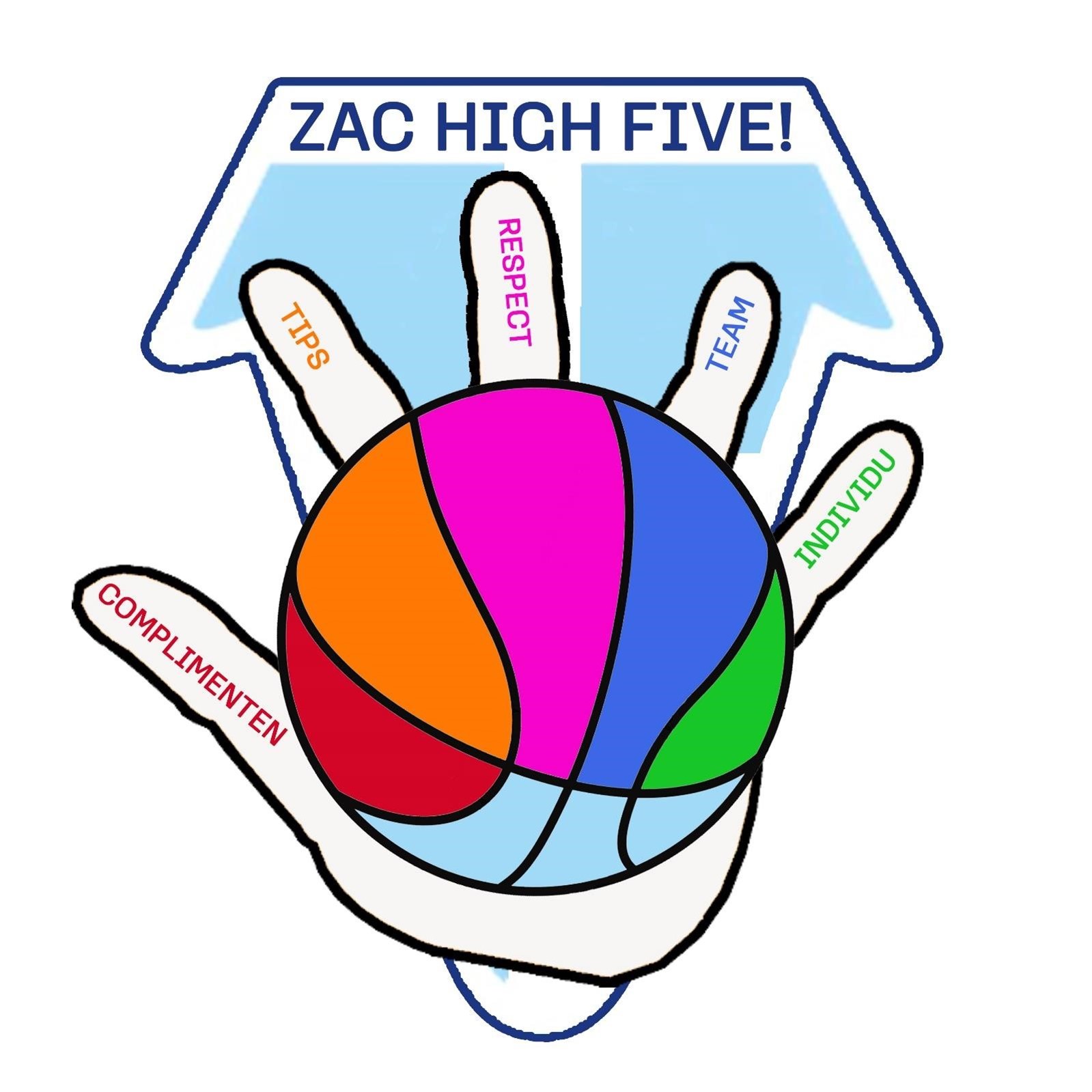 High Five
